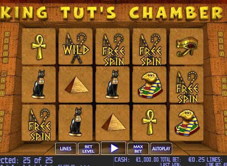 The King’s Tut’s HD